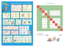 Fredo - Mathematik - Poster - 2. Schuljahr